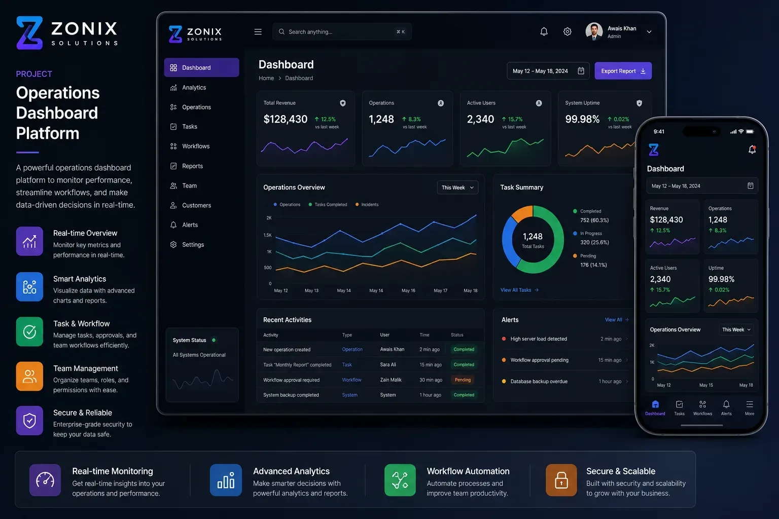 Operations Dashboard Platform