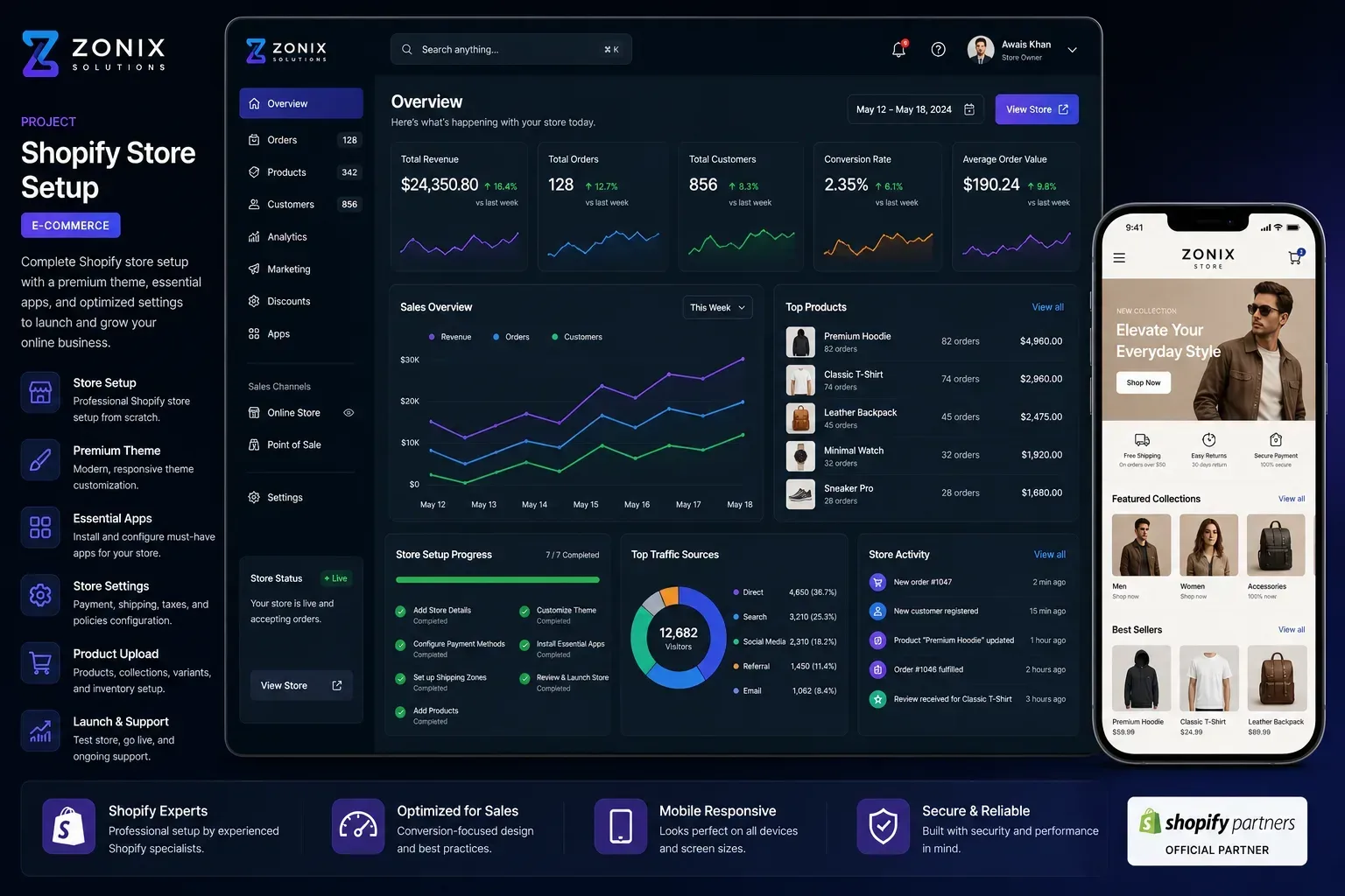Shopify Store Setup