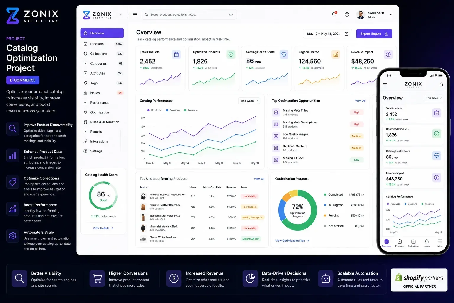 Catalog Optimization Project